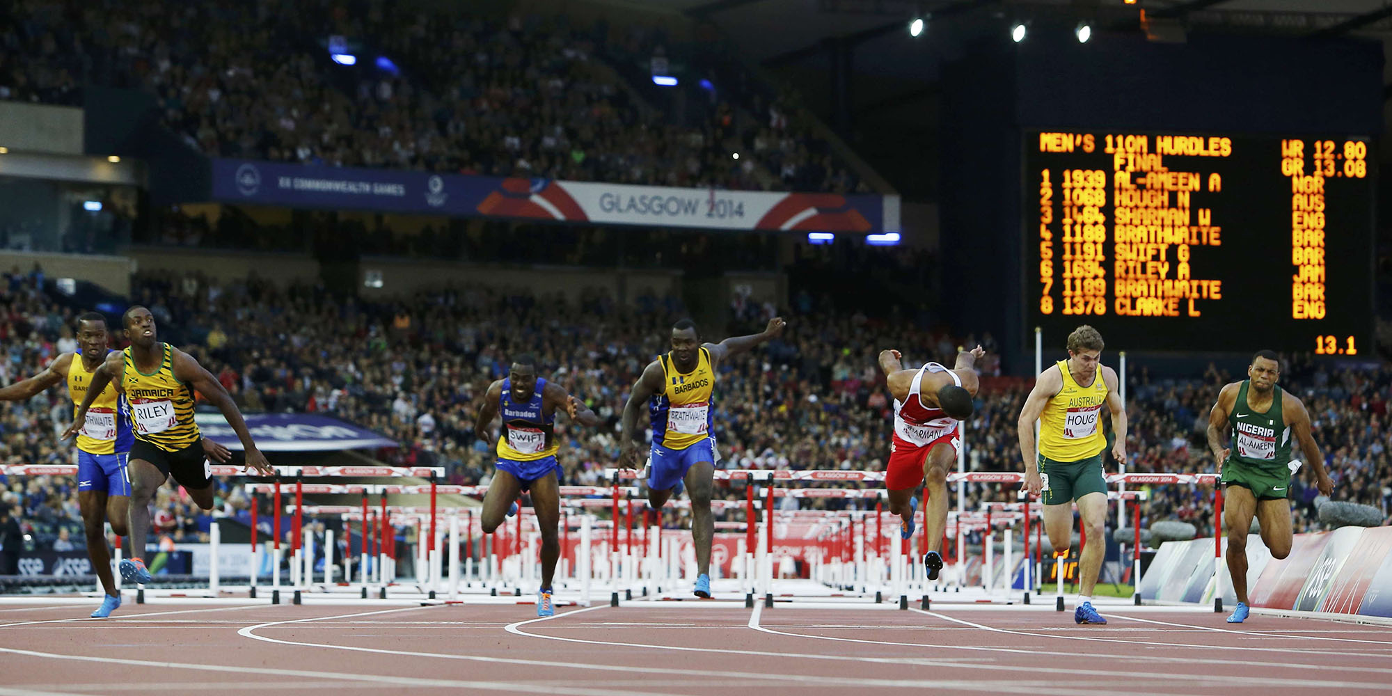 Commonwealth Games